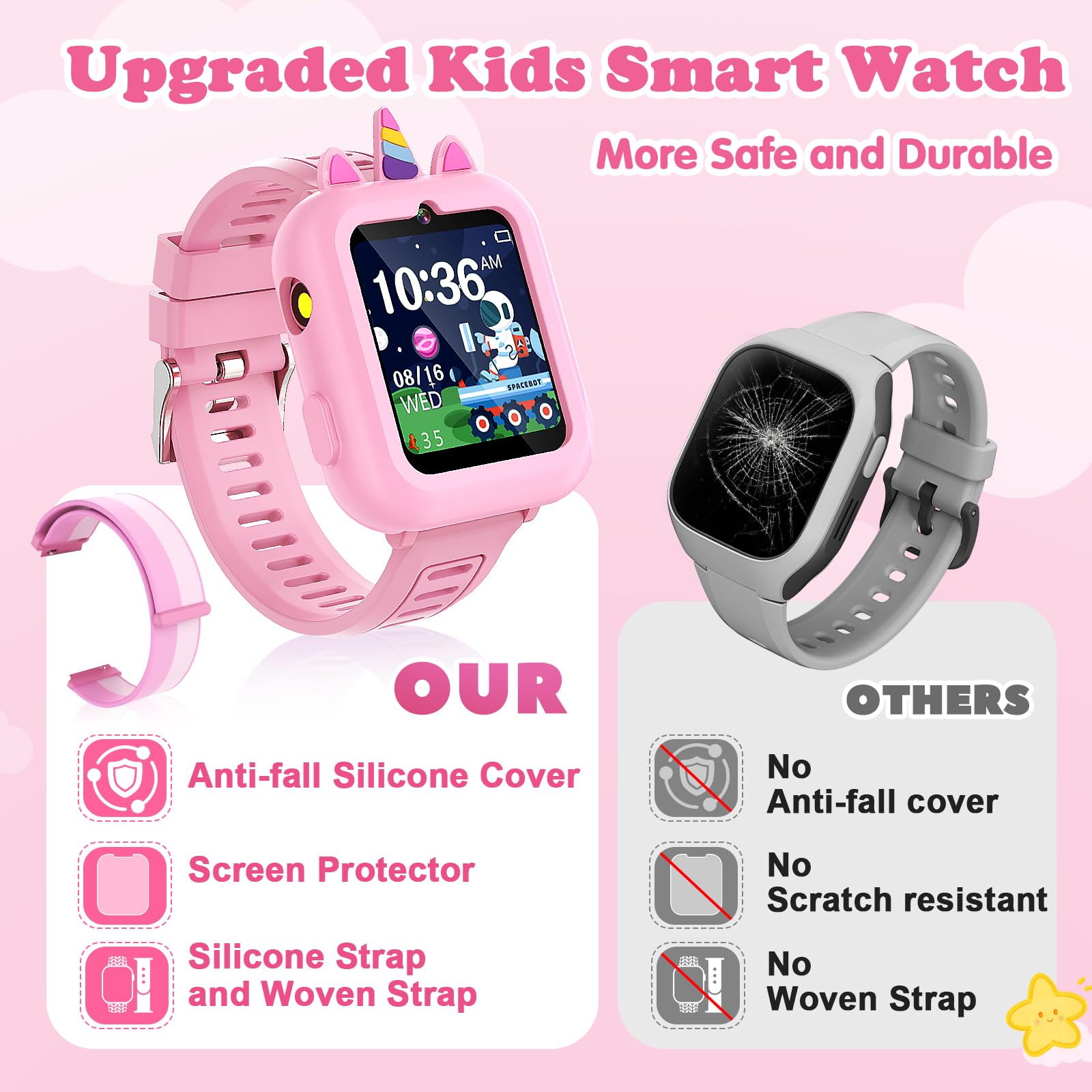Sedzofan Kids Smartwatch selfie and video feature for quick family moments.