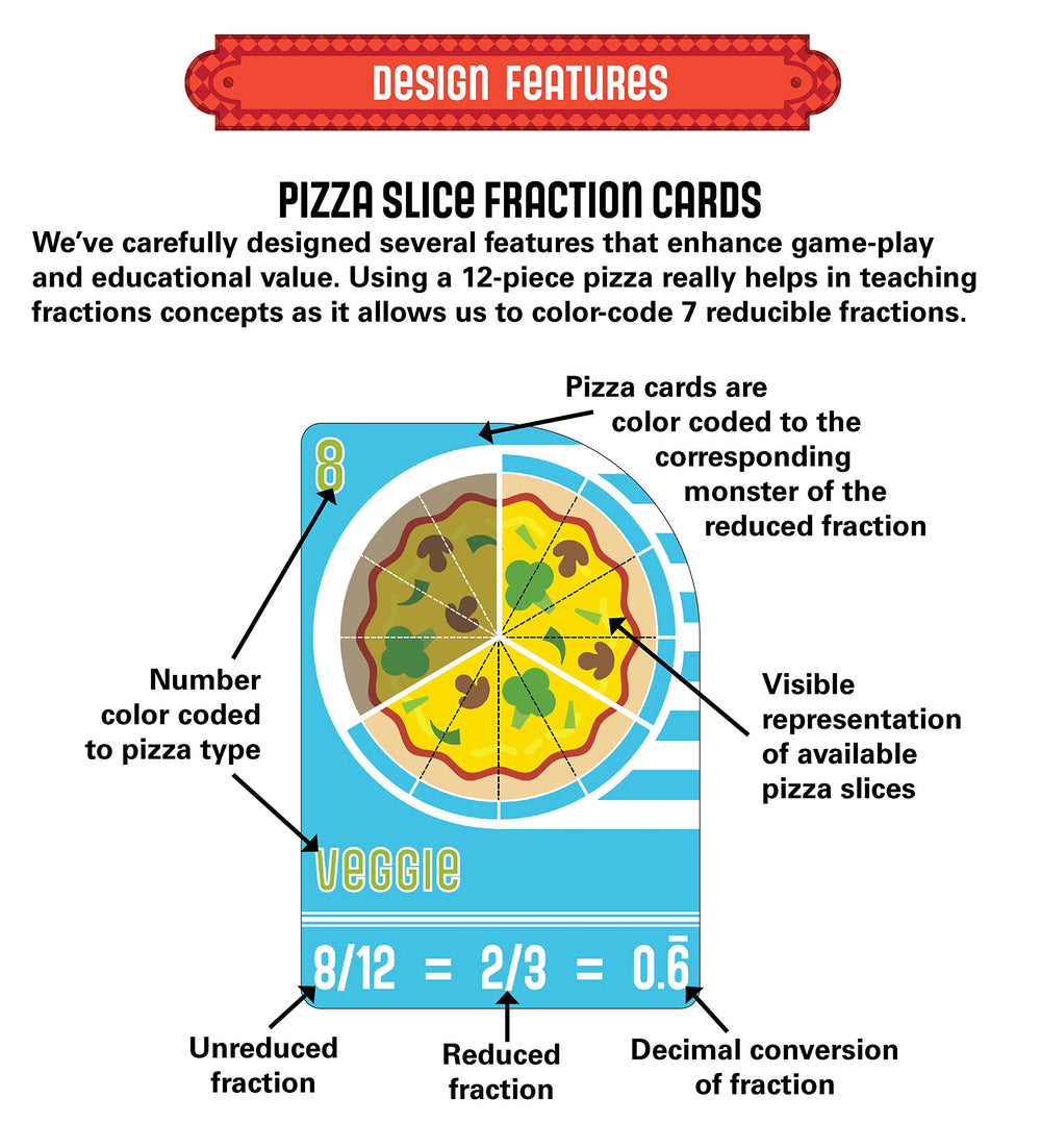Semper Smart Games gift-ready packaging highlights premium components.