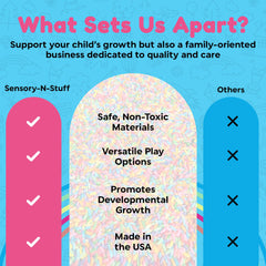 Sensory-N-Stuff handcrafted in the USA reflects quality and kid-friendly materials.
