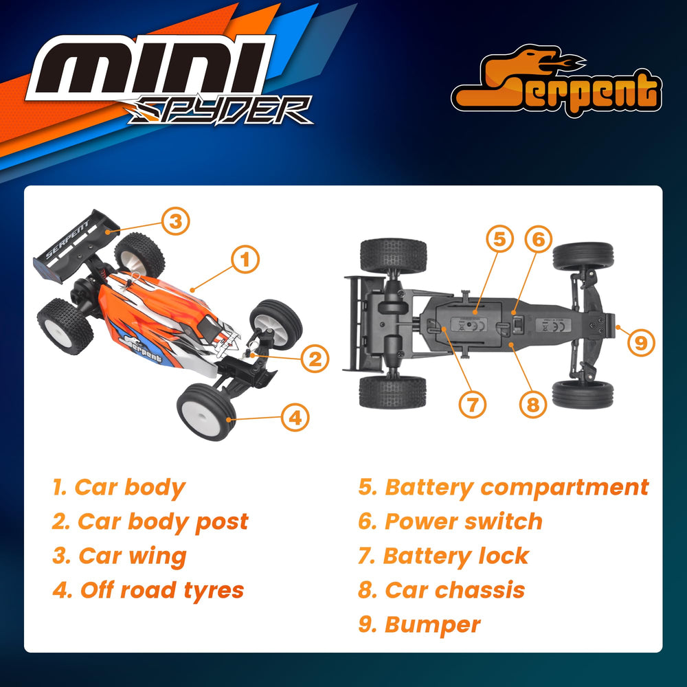 Serpent Mini Spyder RTR includes dual 300mAh batteries for longer play.