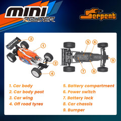 Serpent Mini Spyder RTR includes dual 300mAh batteries for longer play.