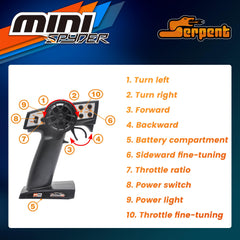 Serpent Mini Spyder RTR USB charger for easy recharging.