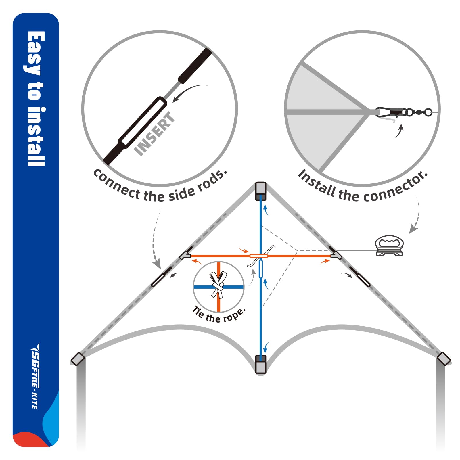SGftre Delta Kite after-sales support promises prompt help with questions.