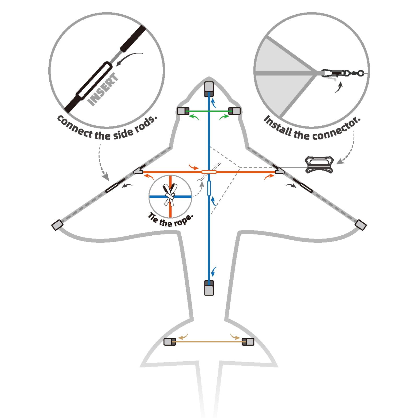 SGftre easy-assembly guide for quick, under-five-minute setup