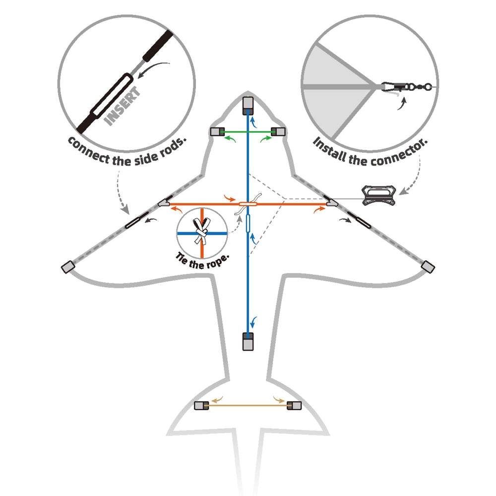 SGftre easy-assembly guide for quick, under-five-minute setup