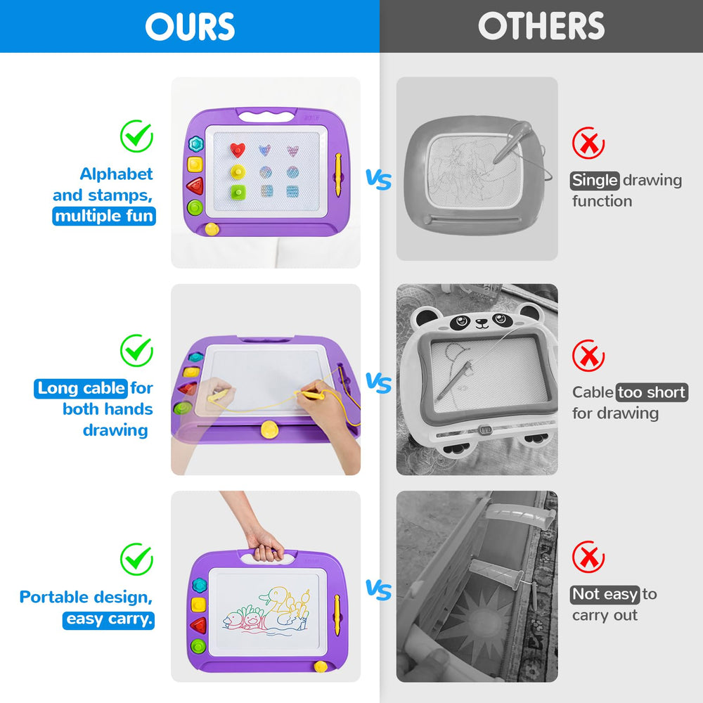 SGILE portable drawing board as a versatile gift for kids