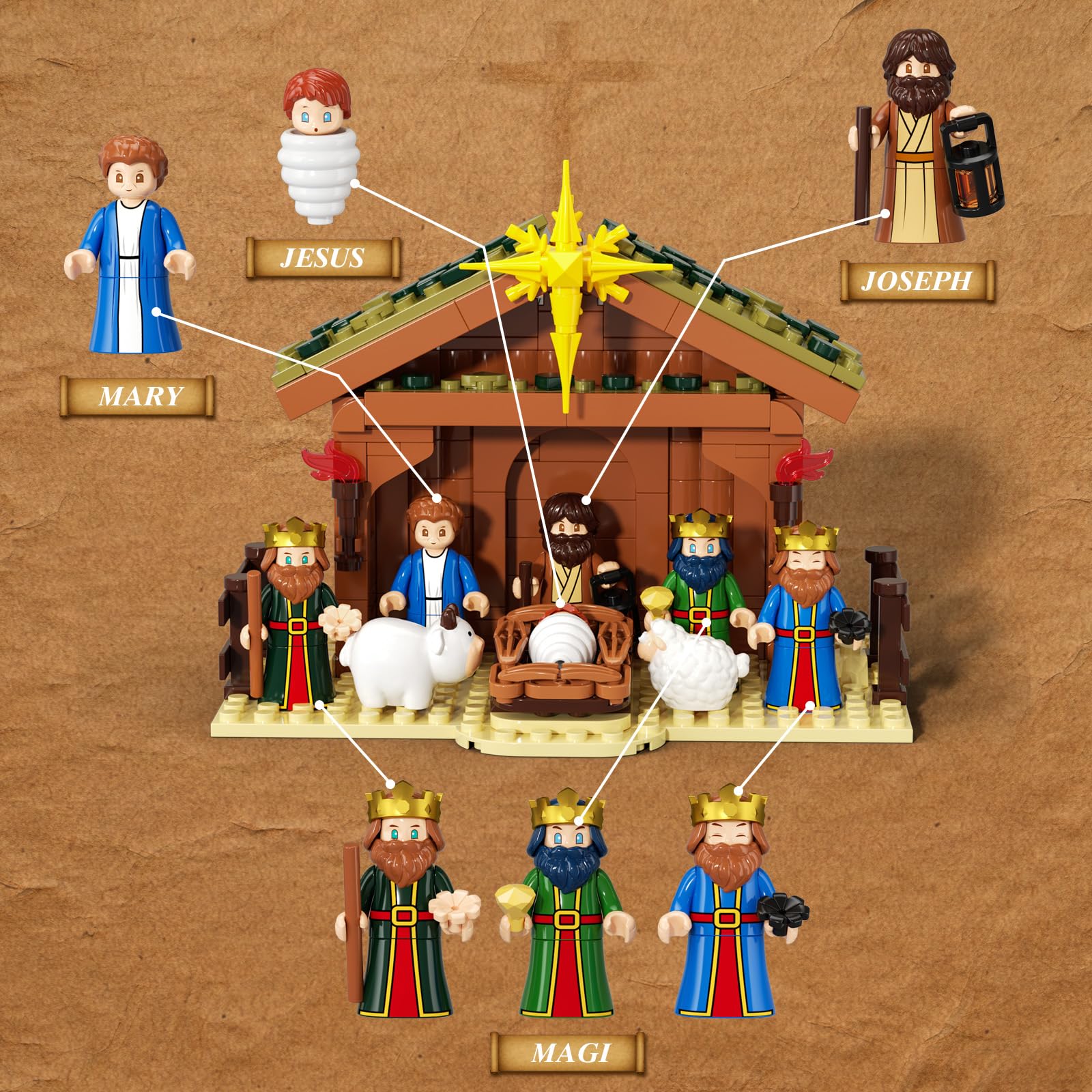 ShareHB wise men figures add meaningful storytelling to Sunday school activities