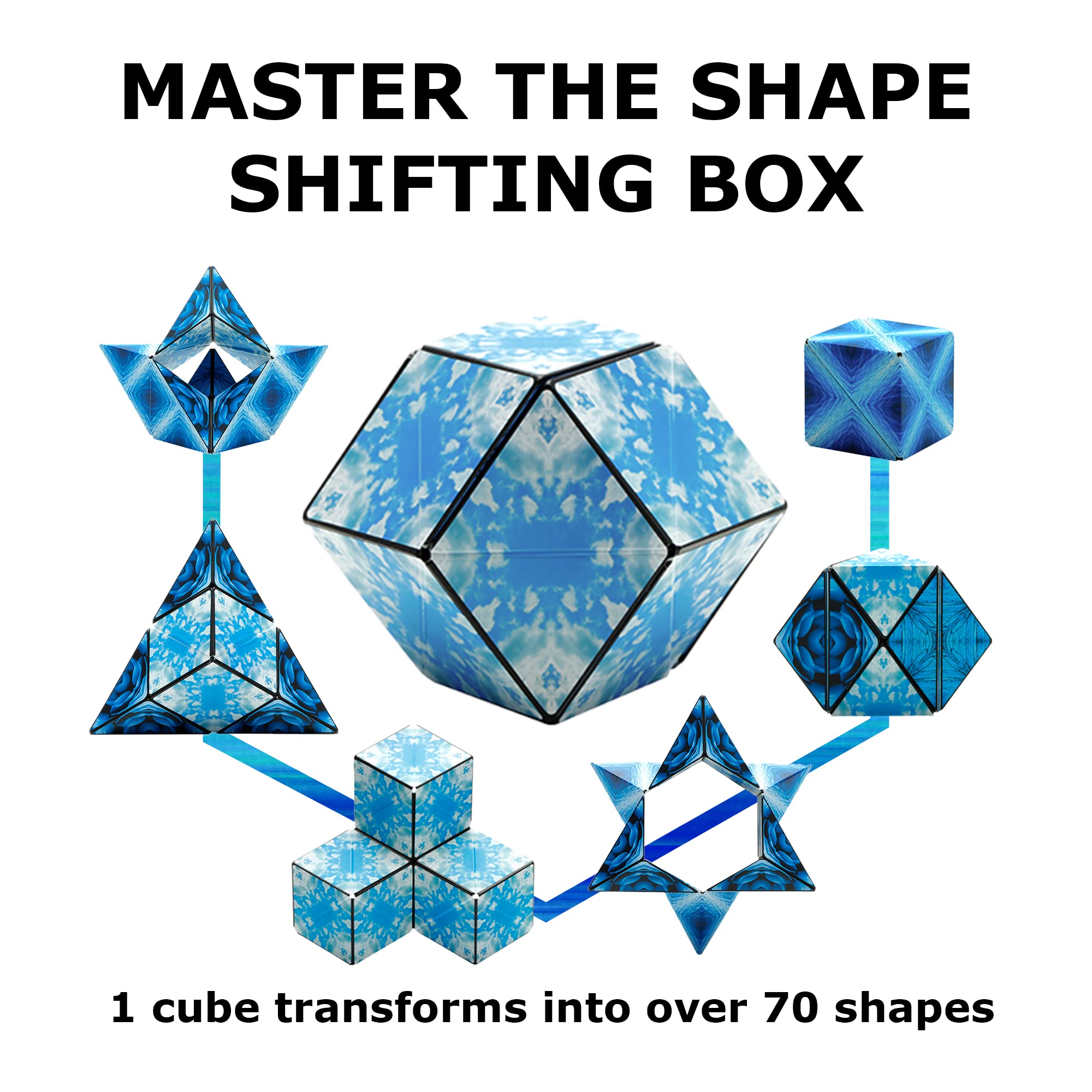Shashibo Blue Planet compact design suits travel and screen-free play.
