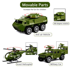 Shellvcase diecast army anti-air vehicle rear view for compact storage