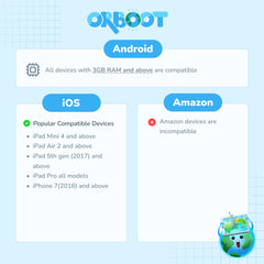 Shifu Orboot Earth app compatibility enables AR learning on multiple devices