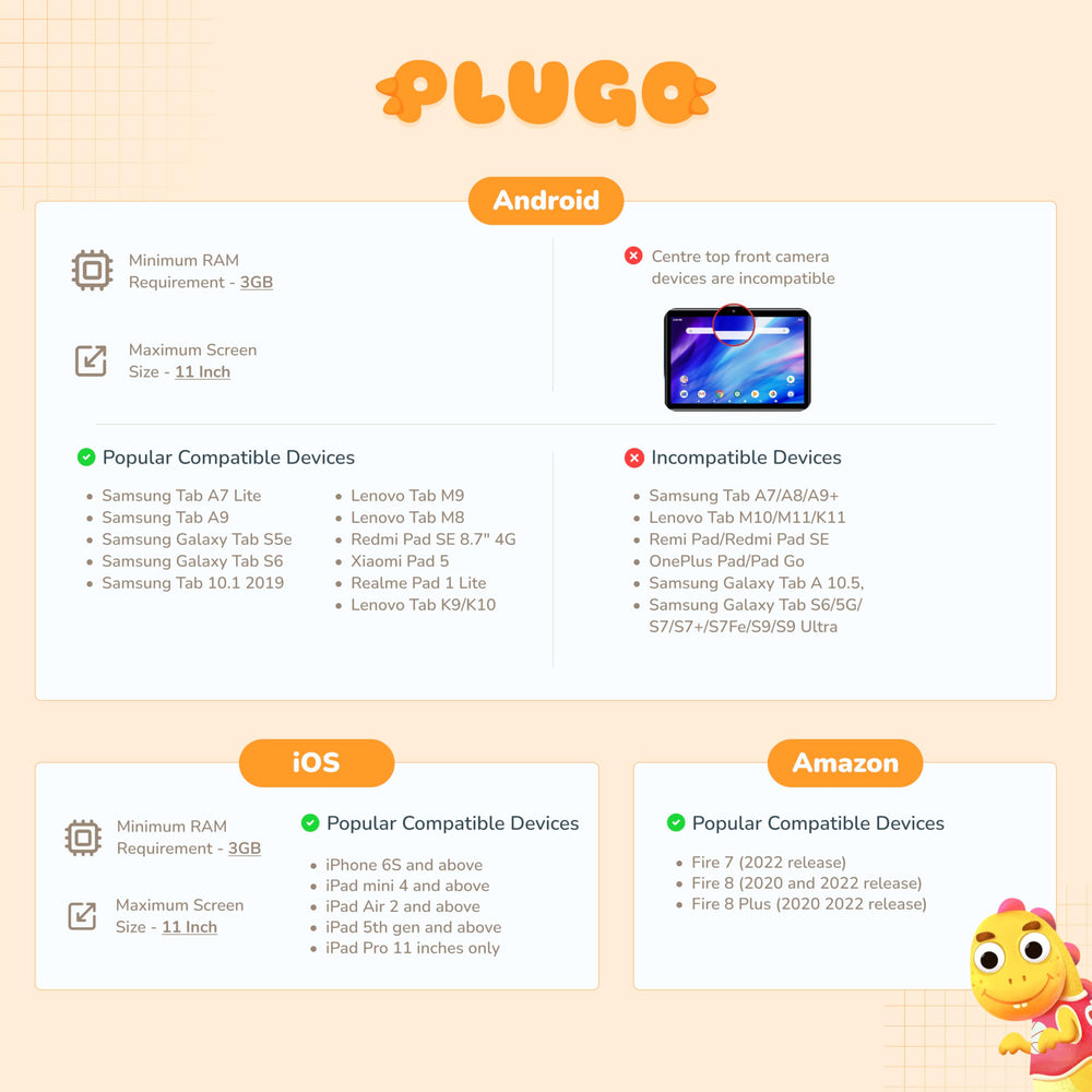 Shifu Plugo Count app compatibility across iOS and Android devices