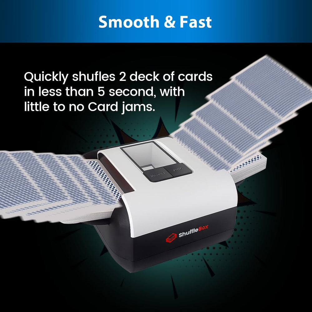 ShuffleBox S1 shuffles two decks in about two seconds.