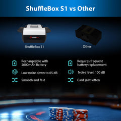 ShuffleBox S1 manual shuffle option for personalized card handling.