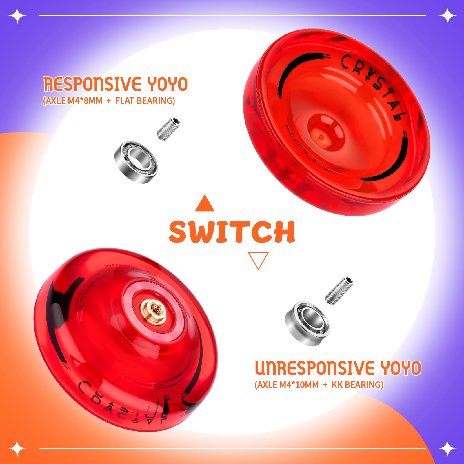 ShungRu yoyo bag and strings showcase portable storage and color variety.