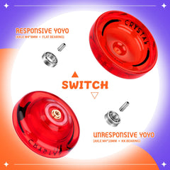 ShungRu yoyo bag and strings showcase portable storage and color variety.