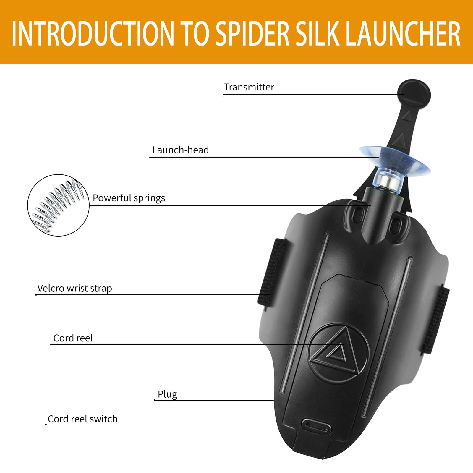 SICNAOPW spider gloves complete the starter kit for immersive web-slinging.