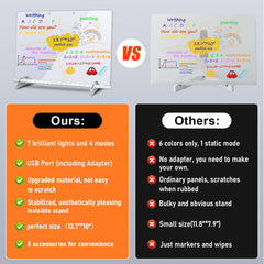 Signsxcel drawing board offers a large 13.7 by 10 inch drawing area for kids