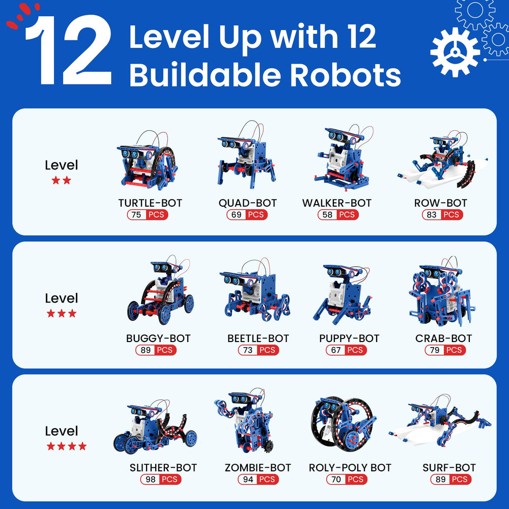 Sillbird 12-in-1 builds boost imagination and problem-solving through play.