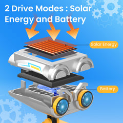 Sillbird 21-in-1 robot models showcasing diverse projects for skill growth.