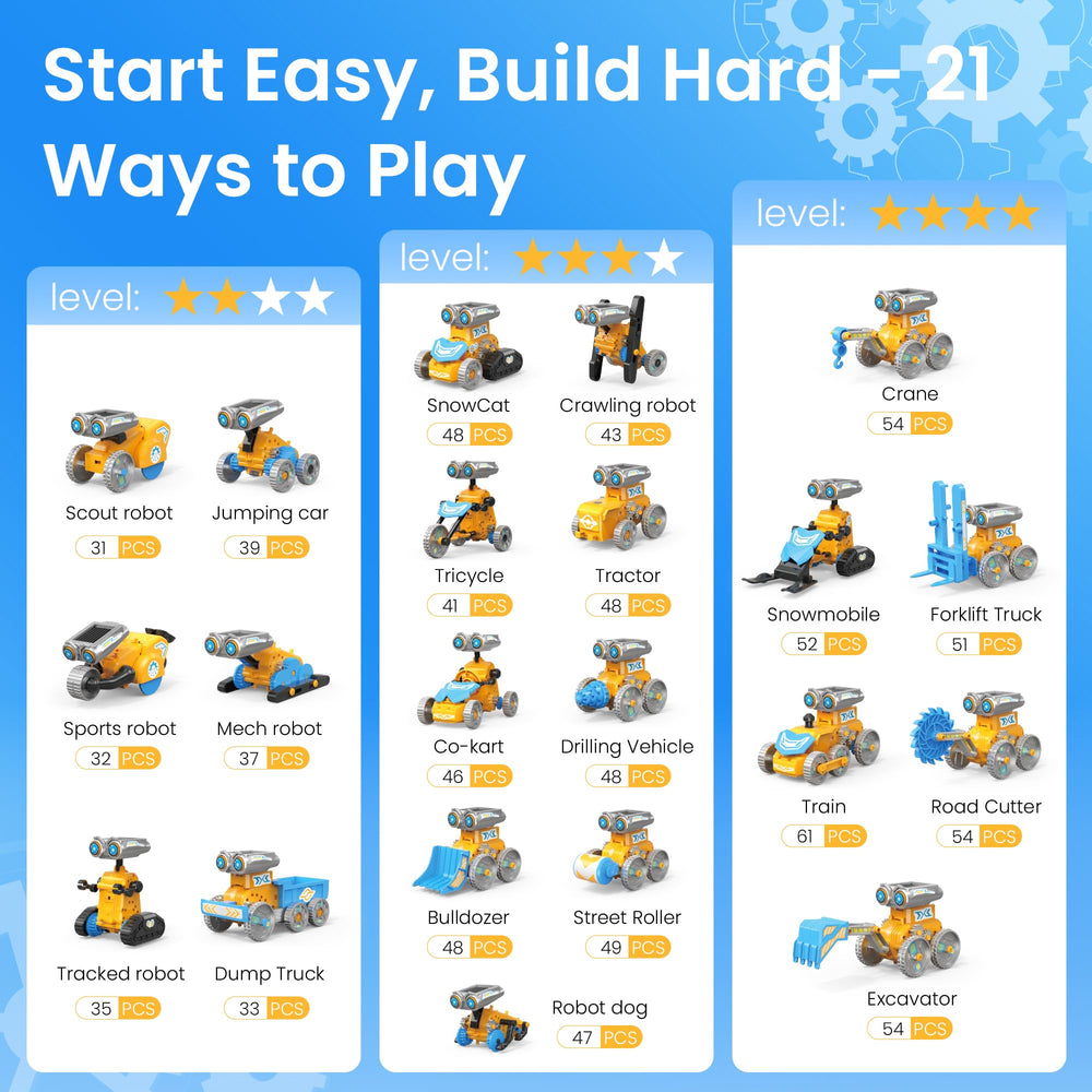 Sillbird building tools in use for easy assembly and disassembly.