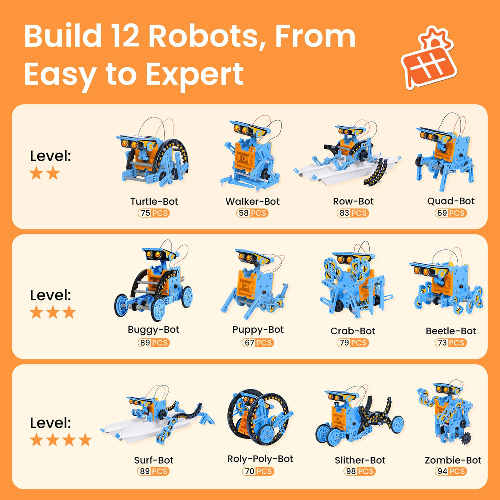Sillbird kids assembling robot fosters family time and collaborative learning
