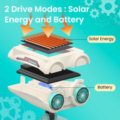 Sillbird kit offering battery power option for indoor use.