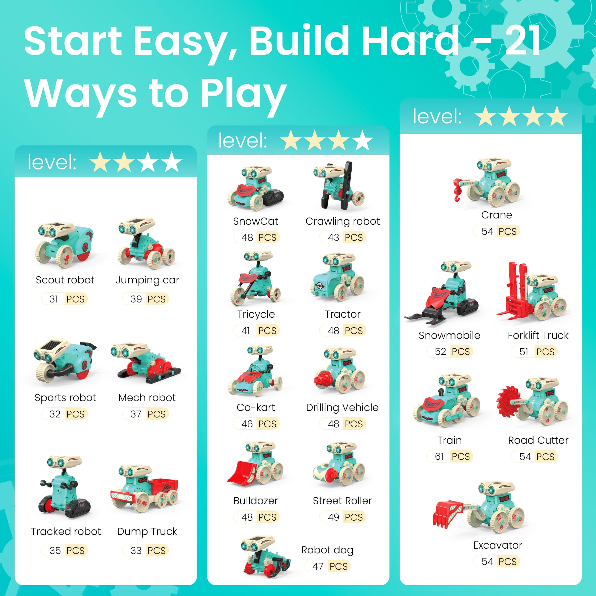 Sillbird kit with step-by-step manual guiding model builds.