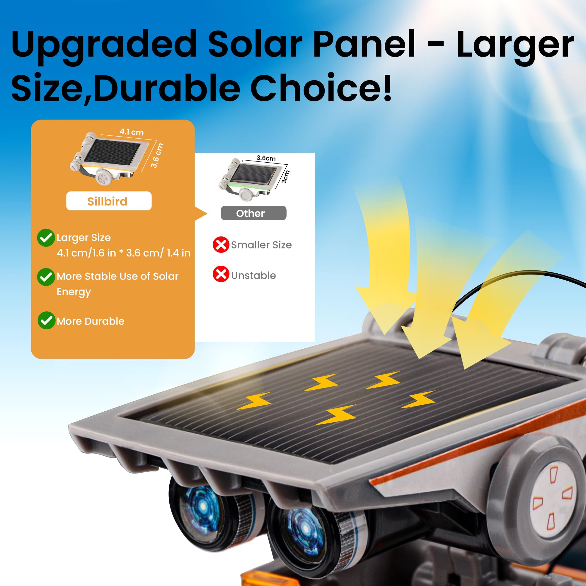 Sillbird sun-powered robot runs outdoors on sunlight for engaging play.