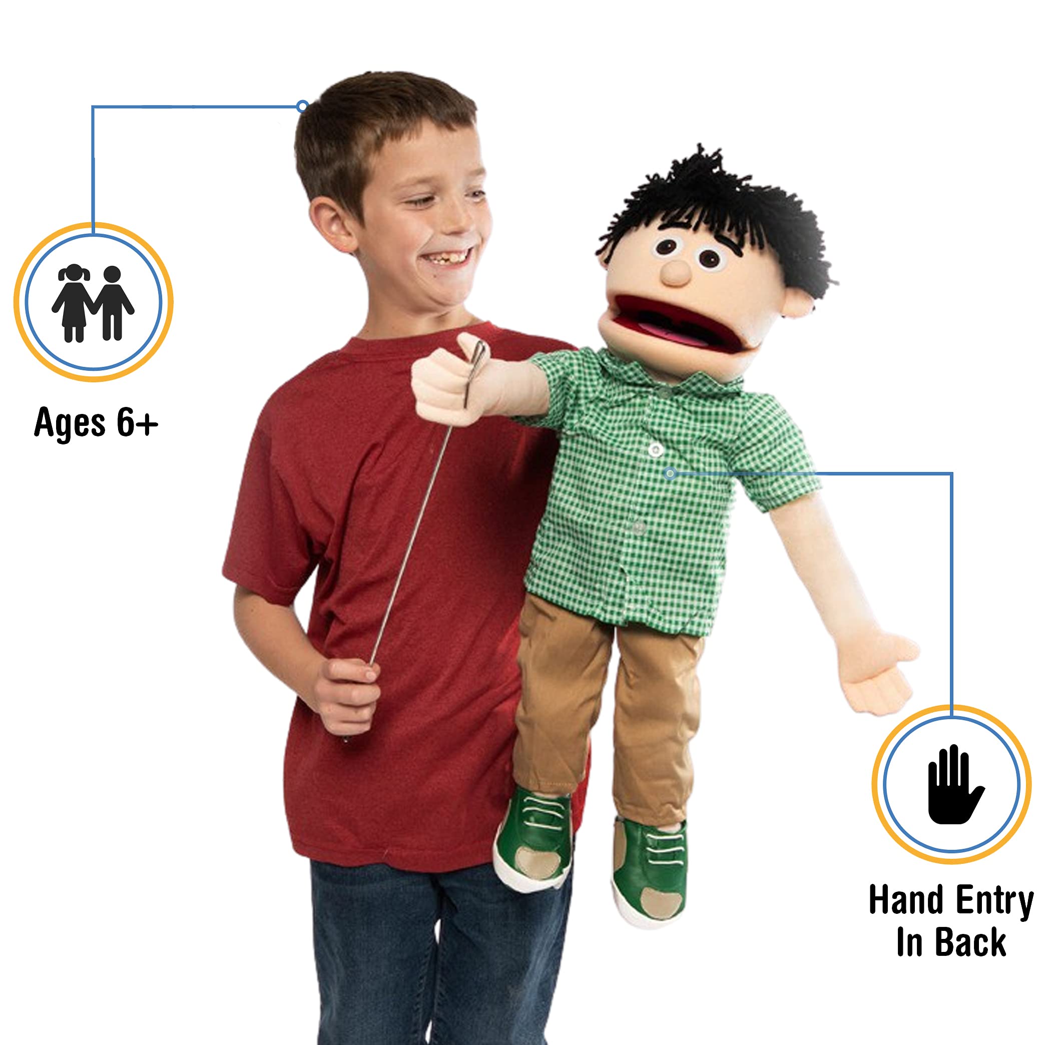 Silly Puppets Kenny mouth movement enables expressive ventriloquism