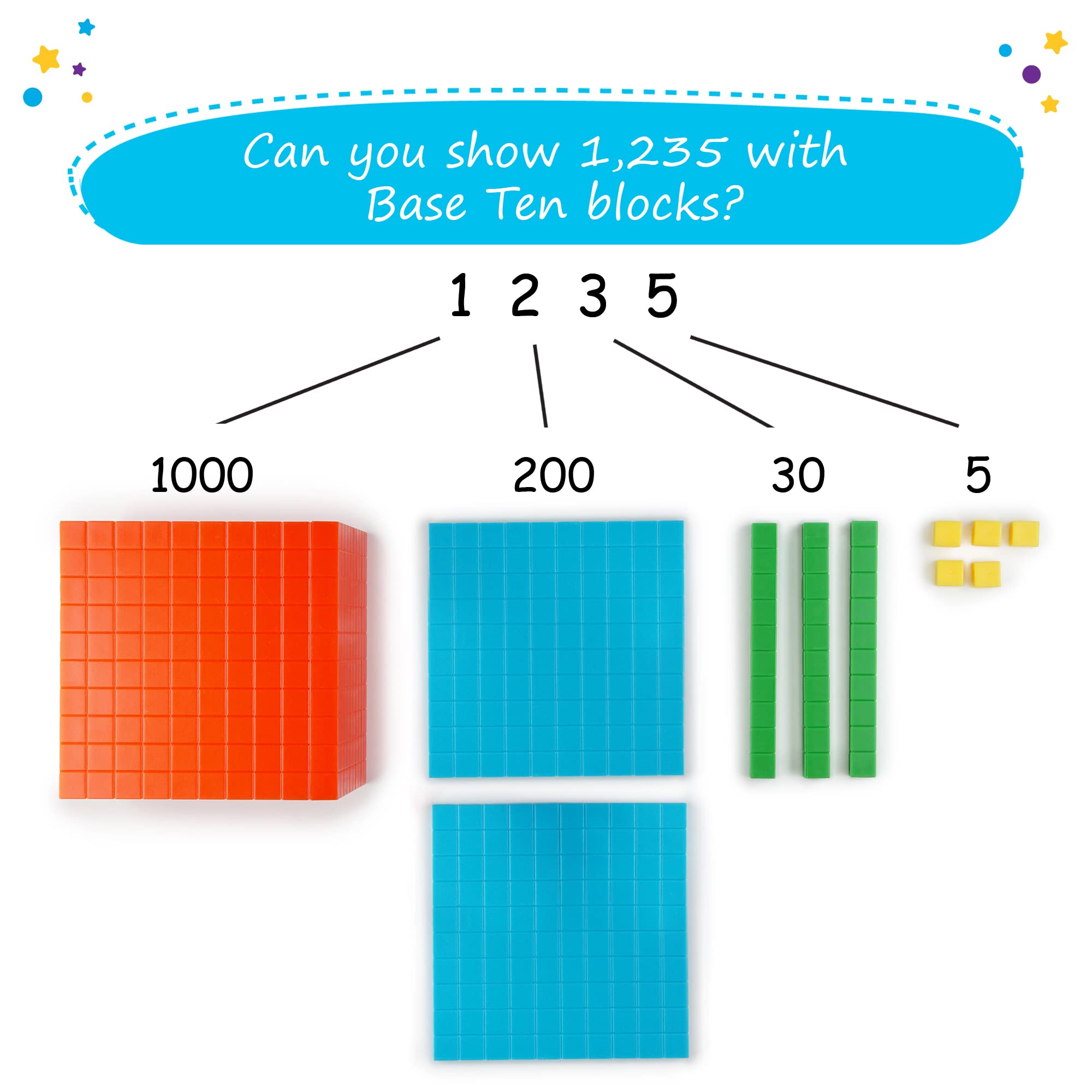 Simply Magic base ten blocks unit ones for counting and addition practice.