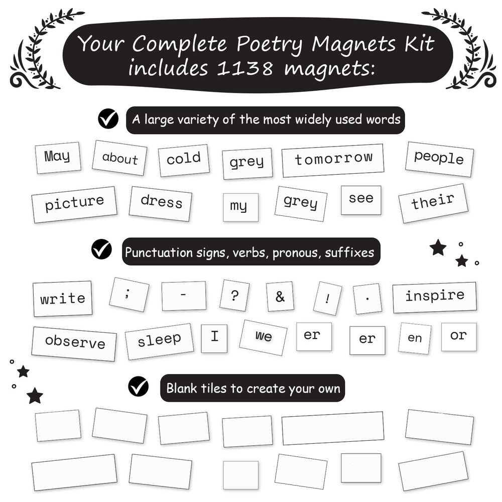 Simply Magic punctuation tiles enabling clear sentence structure on magnetic surfaces