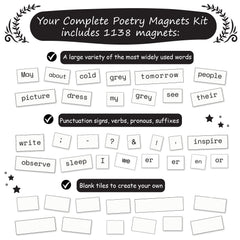 Simply Magic punctuation tiles enabling clear sentence structure on magnetic surfaces