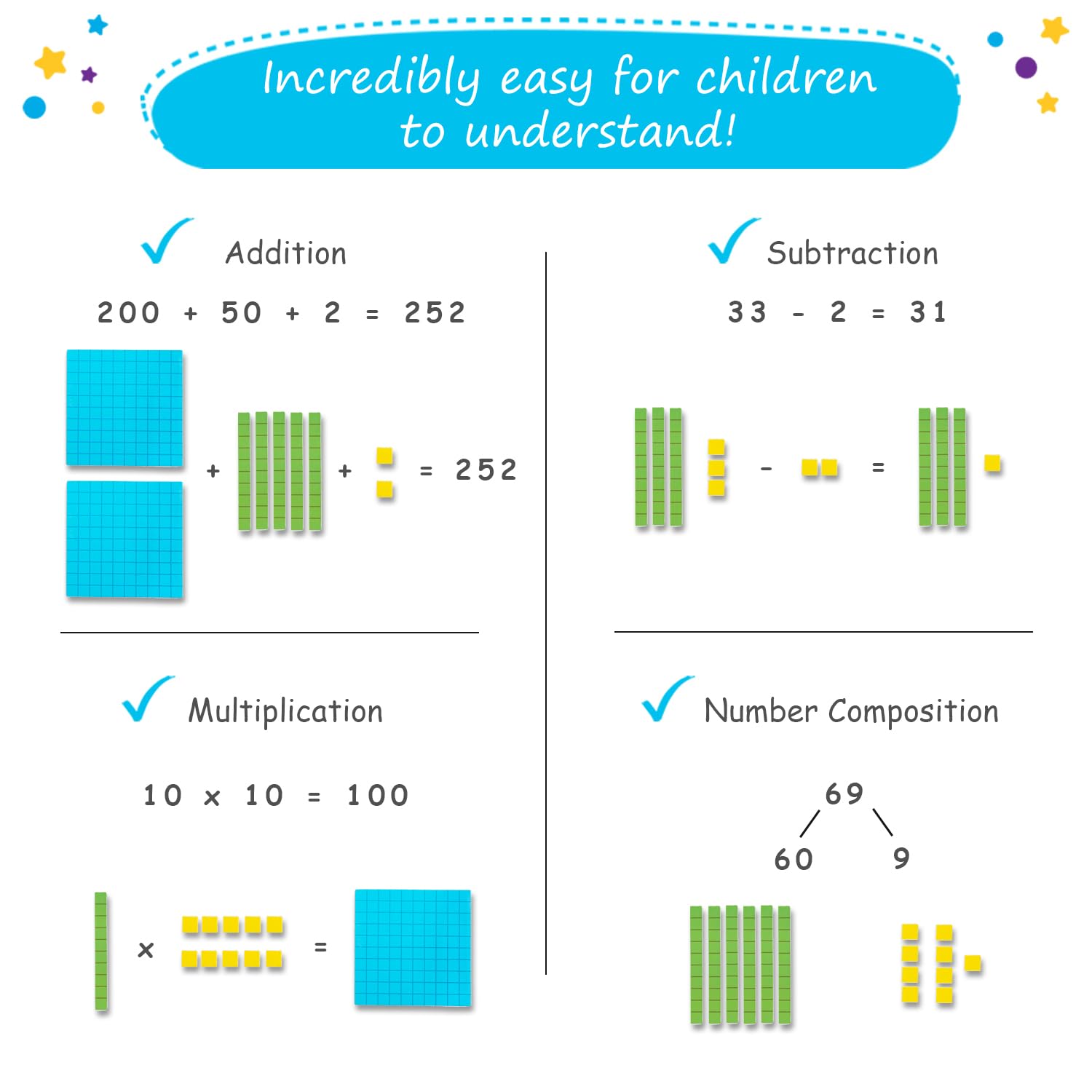 Simply Magic safe, durable magnets for long-term classroom use.