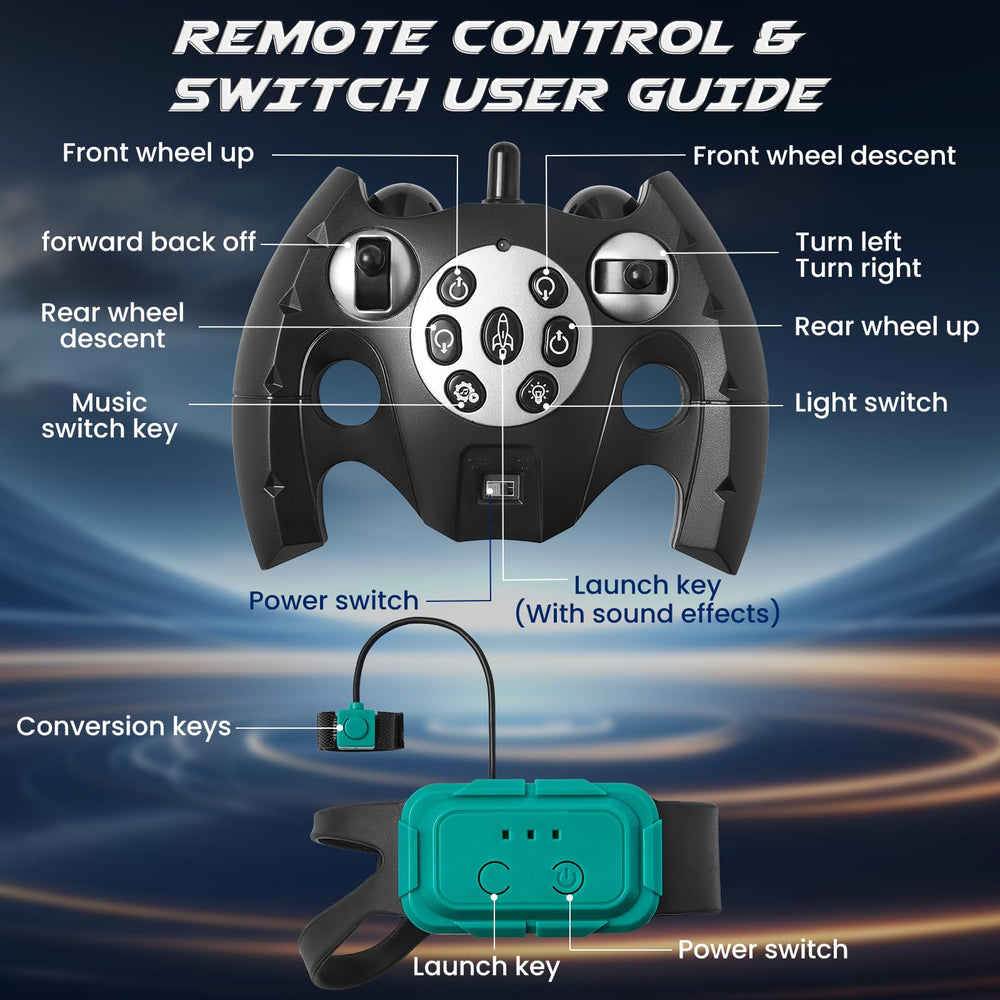 SIMREX robot dog multi-mode lights and sounds enhance immersion.