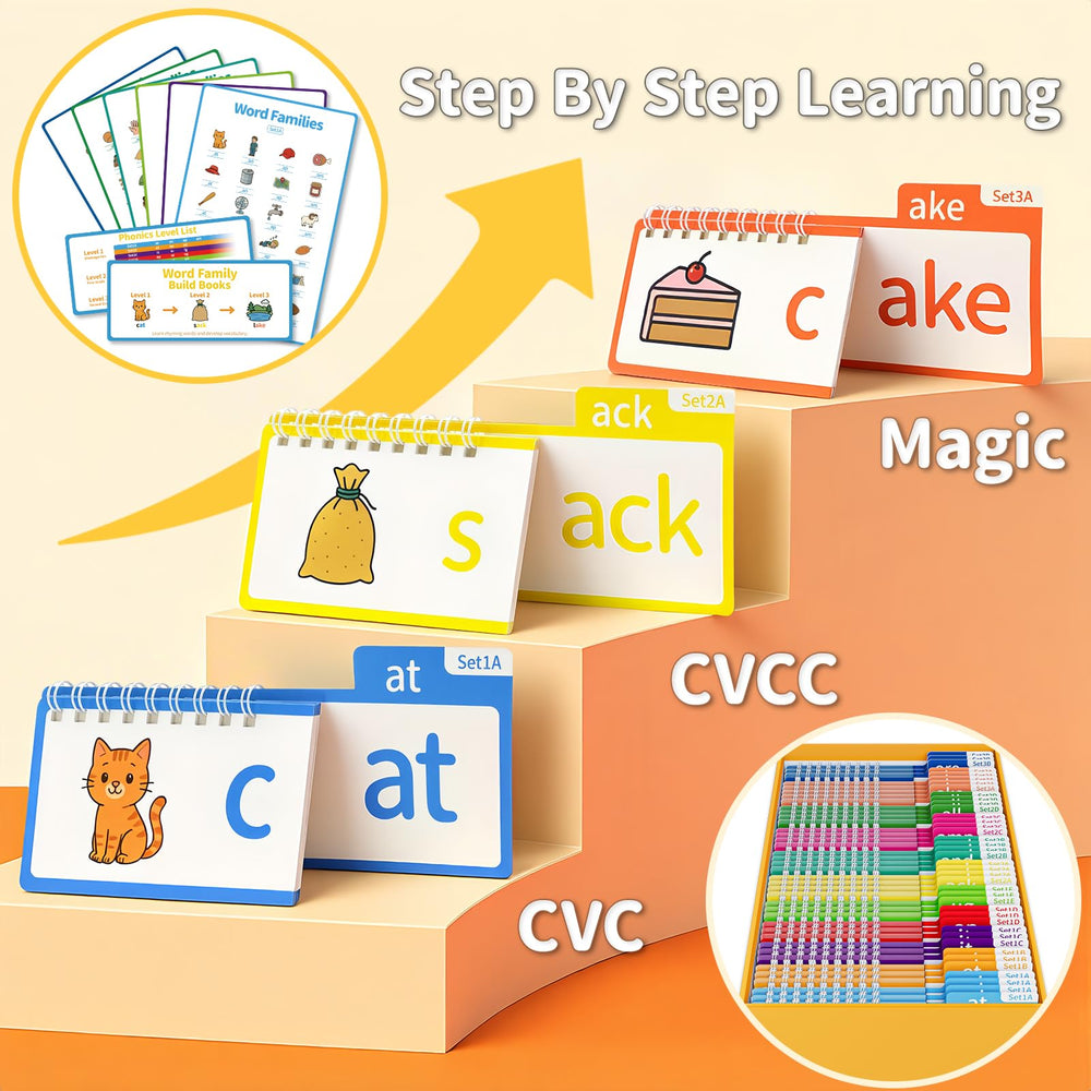 Sinoome phonics flash cards close-up for letter-sound connections