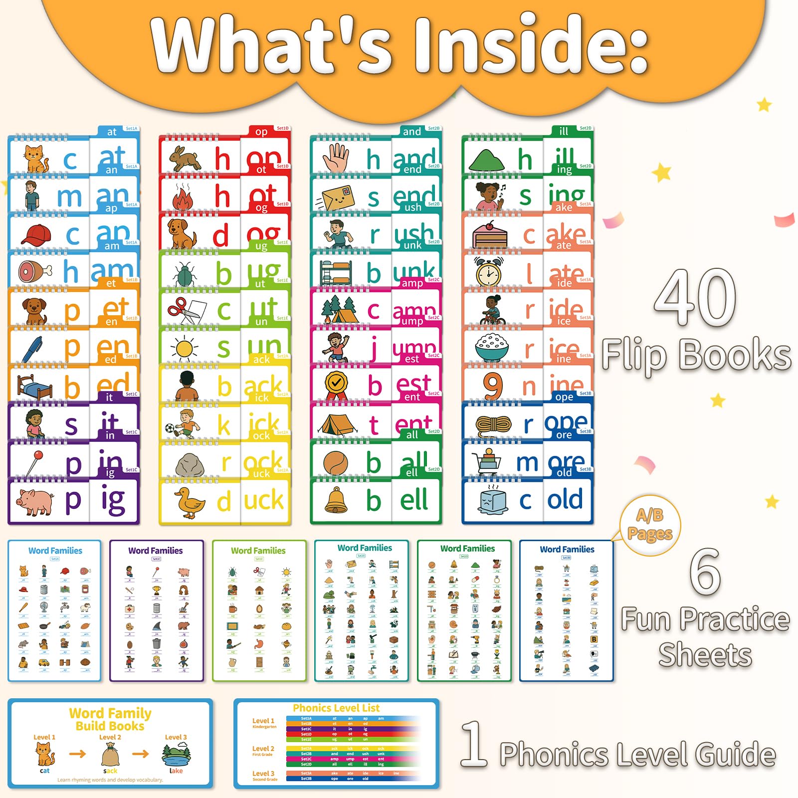 Sinoome word-family categorization display linking letters sounds and words