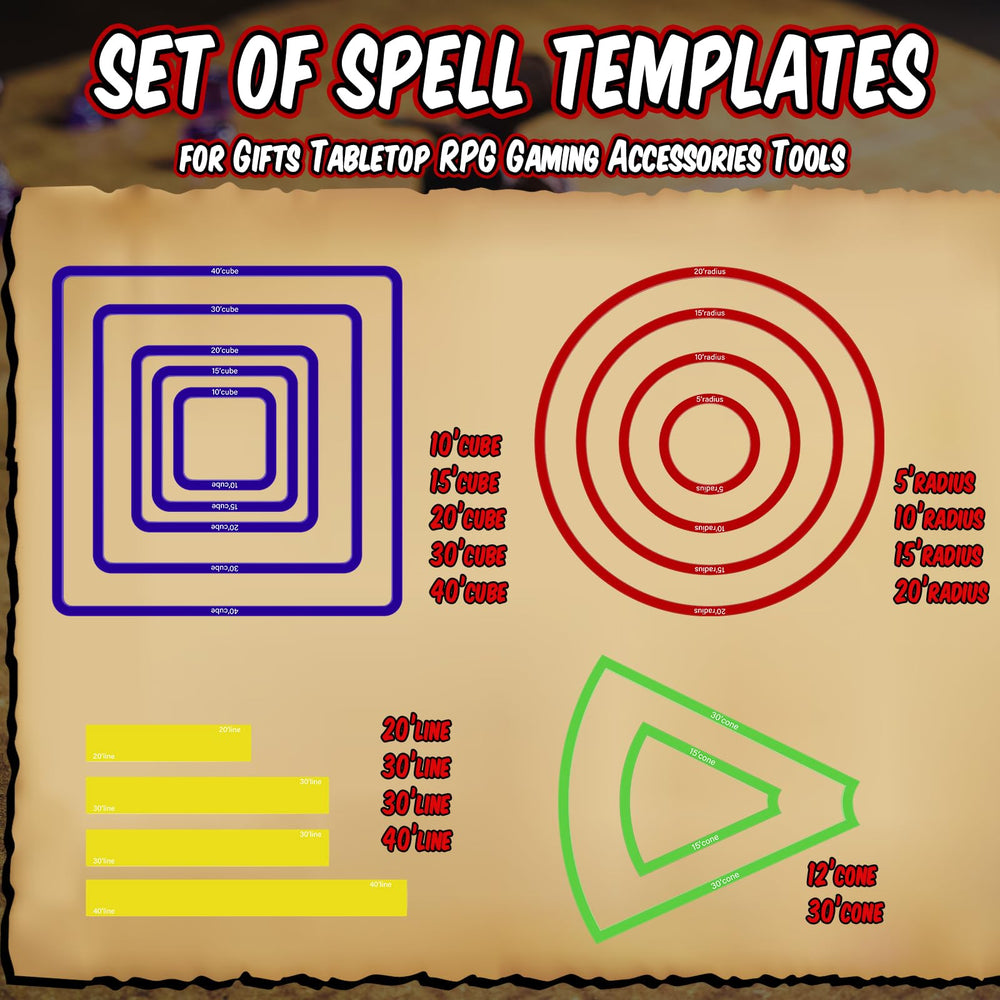 Sintuff spell templates circle set shows radius options for spell placement