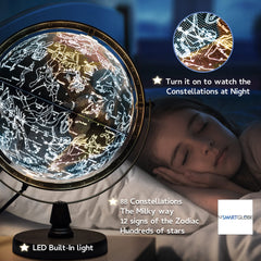 SJSMARTGLOBE US-certified LED safety for classroom use.
