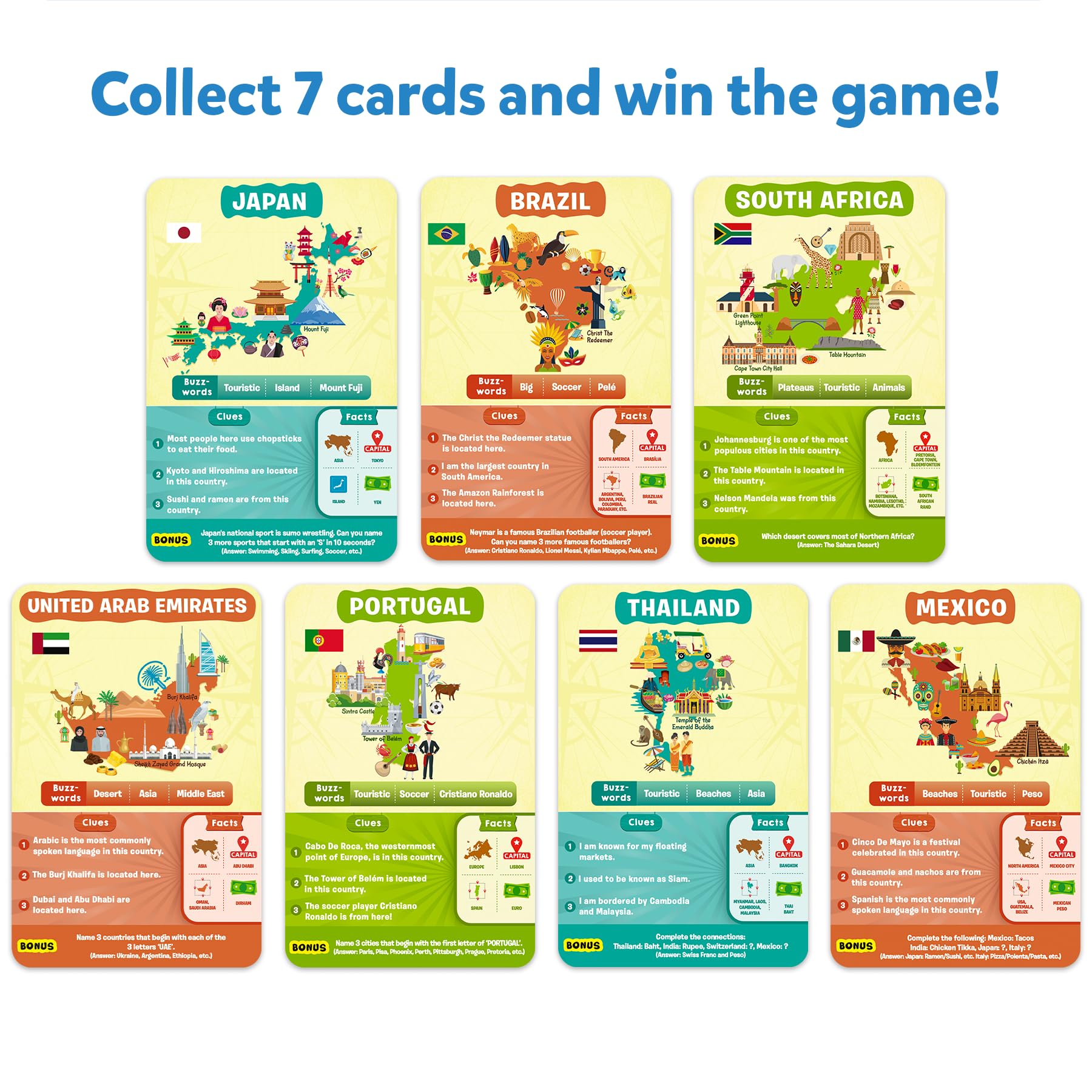 Players team up in Skillmatics Guess in 10 Countries for a lively family challenge.