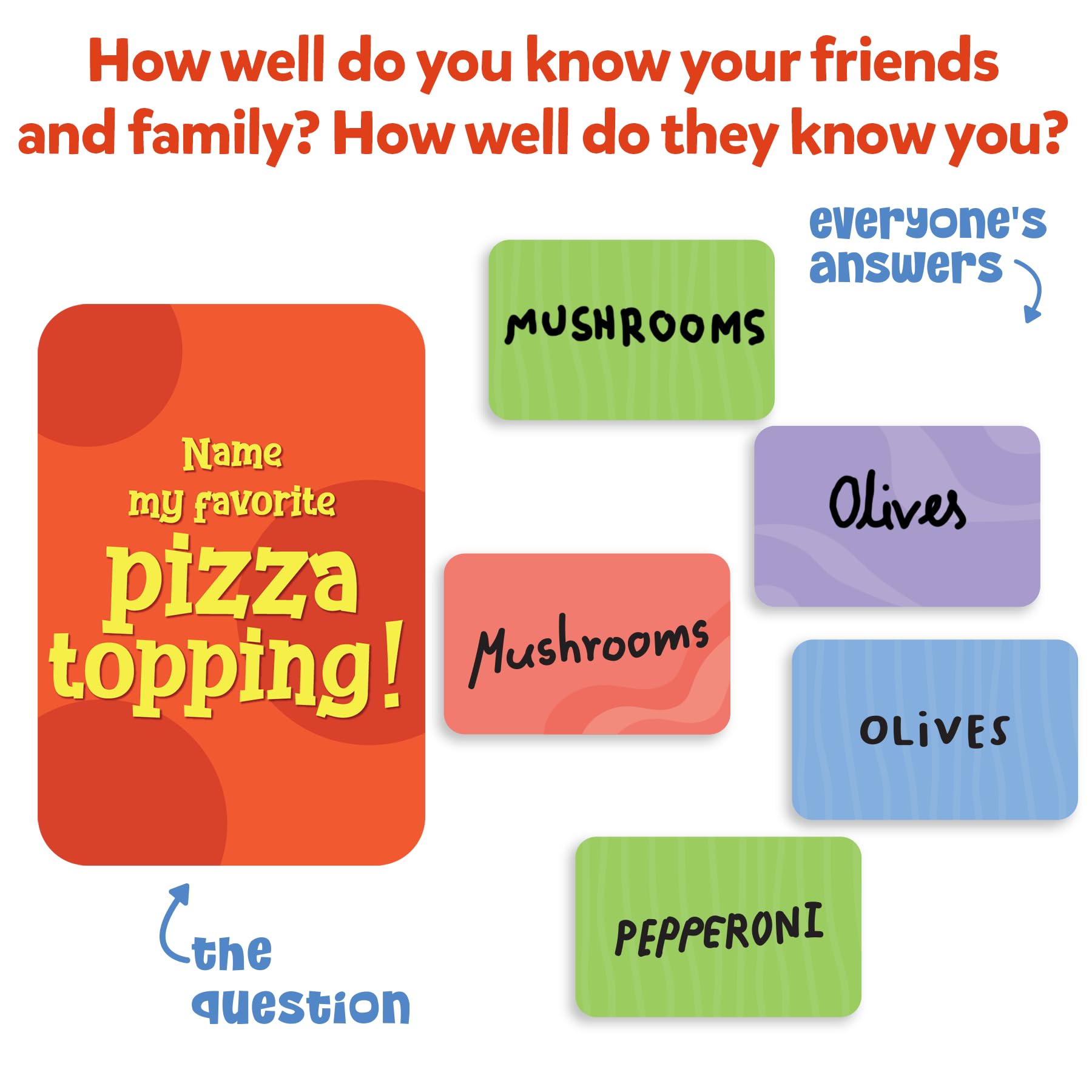 Two question cards and dry erase tool set in hand