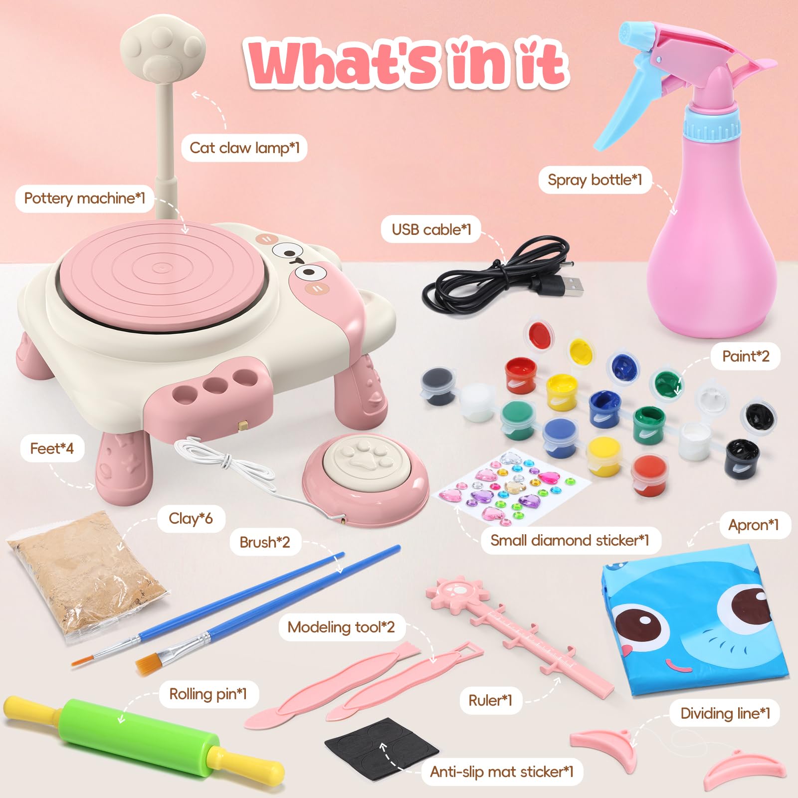Skirfy gift-ready kit sparks creativity for birthdays or holidays.