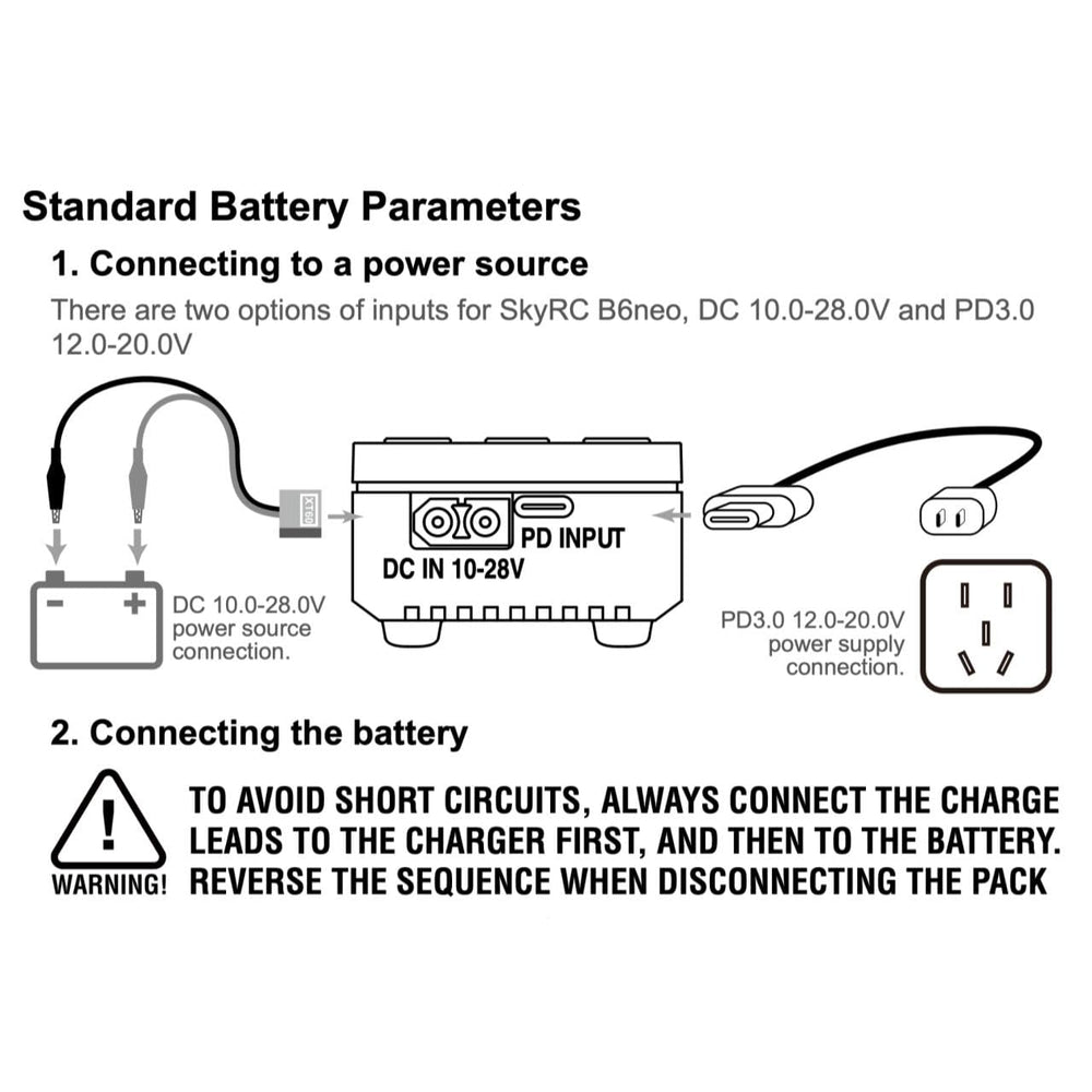 SkyRC B6Neo safety protections against short-circuit and heat