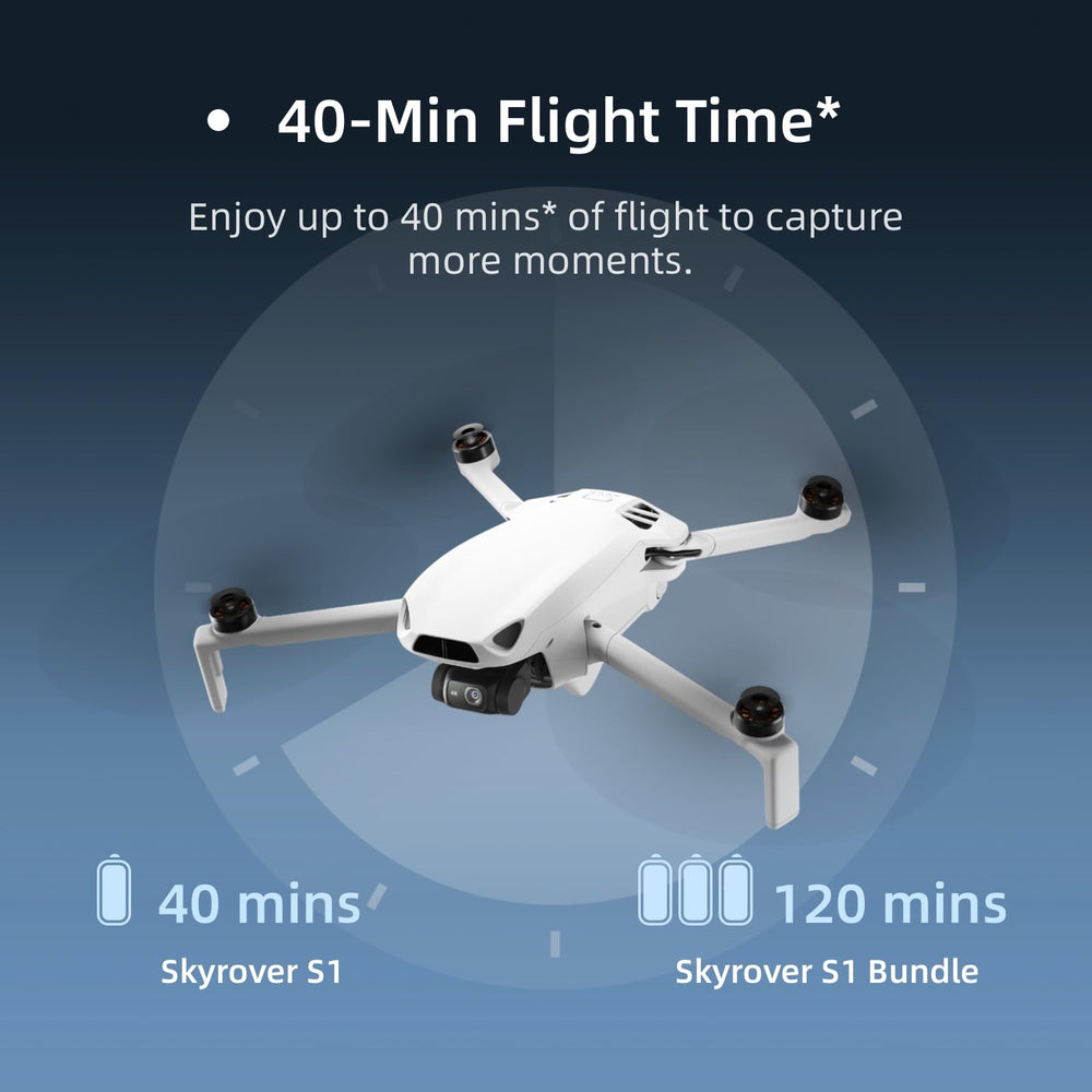 Skyrover S1 Smart Return-to-Home safely guides the drone back.