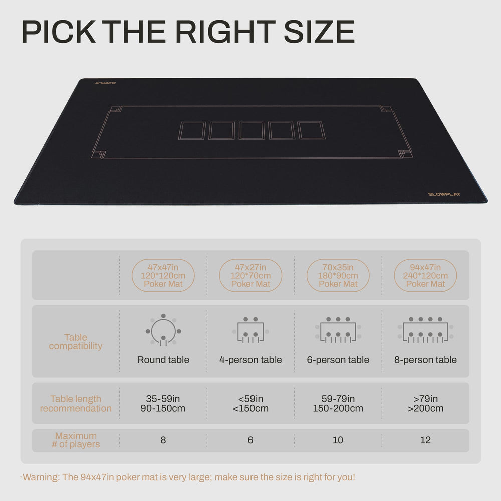 Slowplay Godel mat with anti-slip underside keeps the mat in place on slick tables.