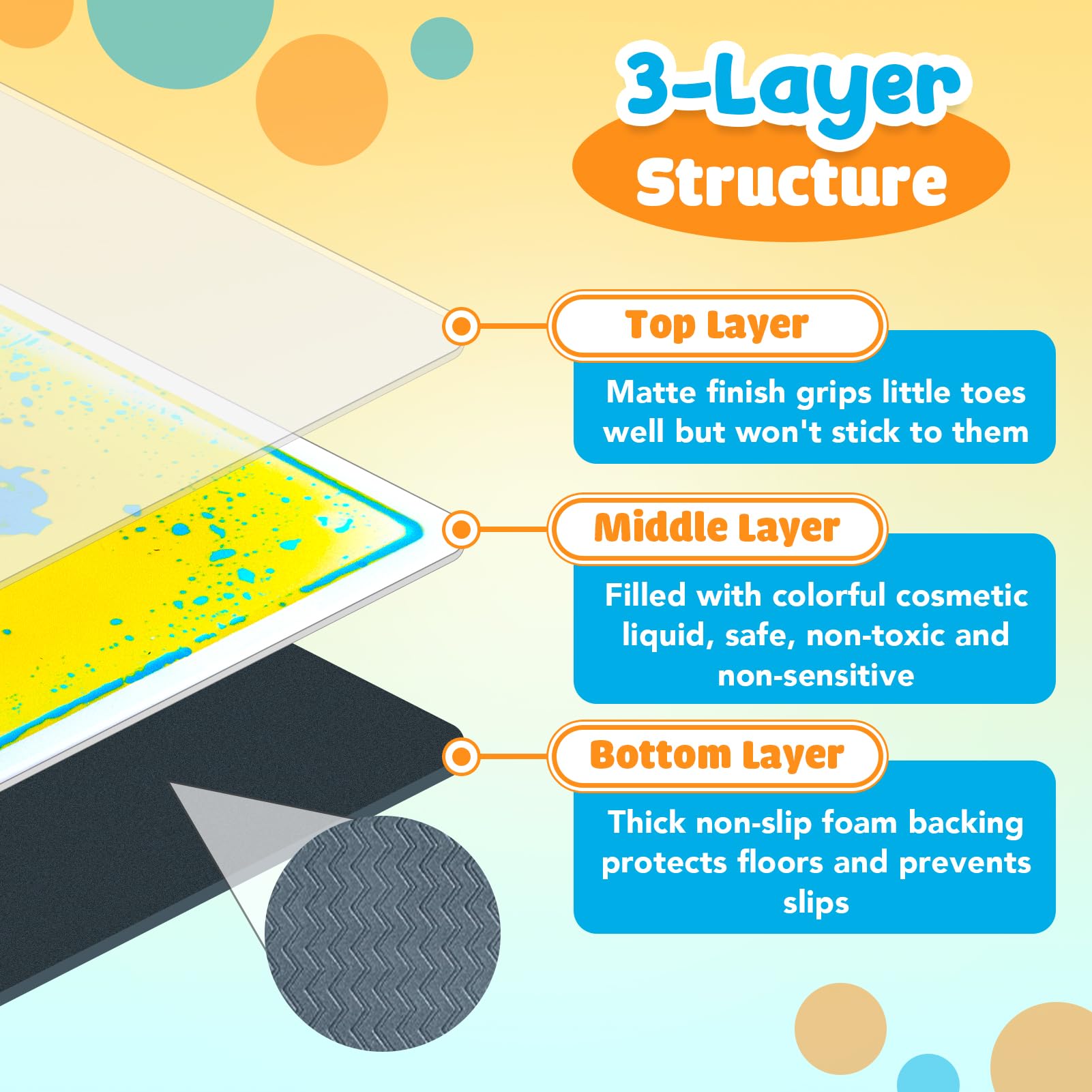 Small Fish preschool sensory pad – classroom-ready tiles for focused play and learning.