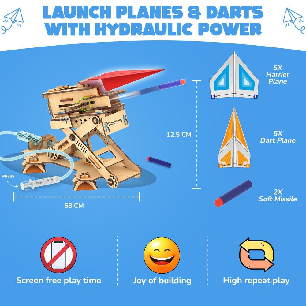Smartivity free parts lifetime icon highlights replacement parts for uninterrupted play.