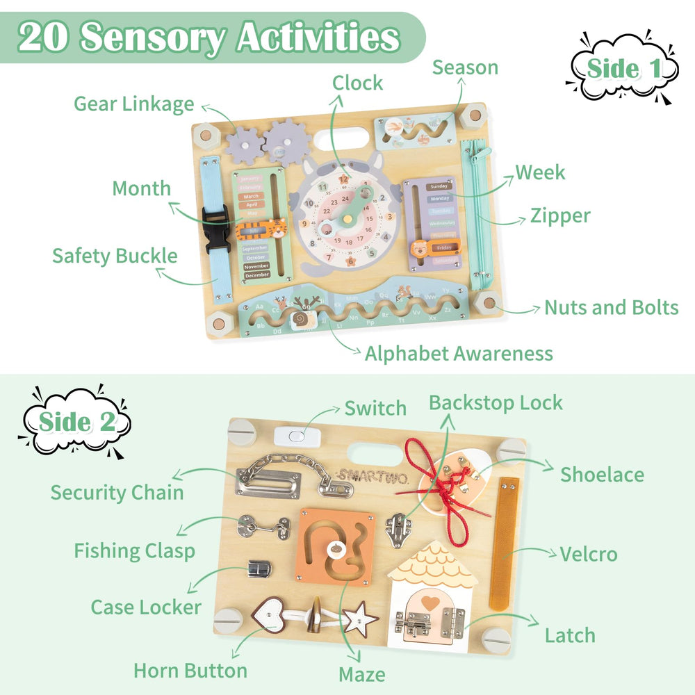 Smartwo busy board latches locks zipper closeup shows fine motor challenge opportunities.