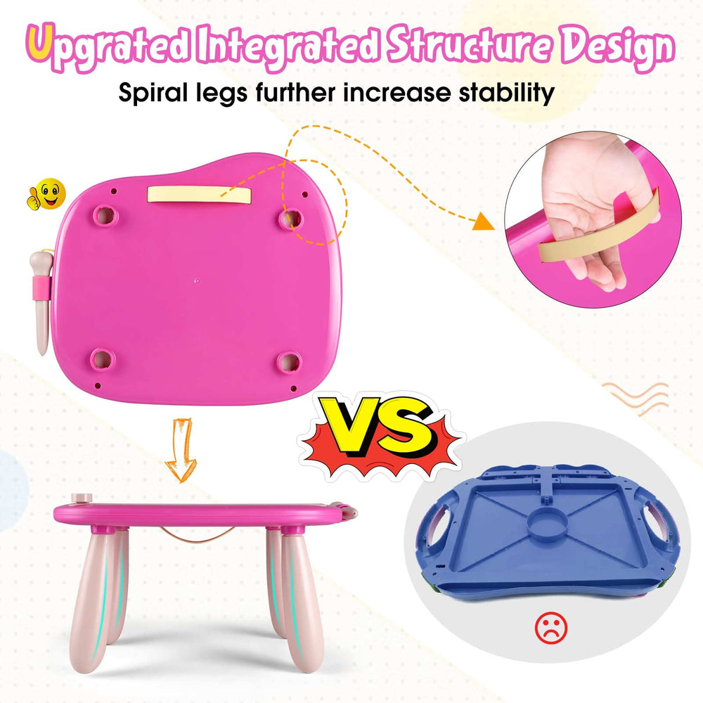 Smasiagon eco-friendly ABS plastic material safety