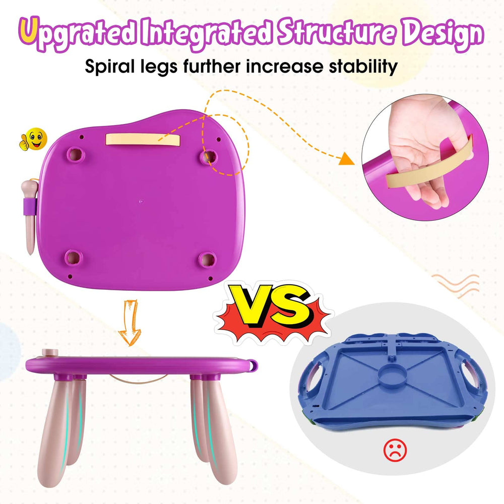Smasiagon non-toxic ABS plastic emphasizes safe toddler play