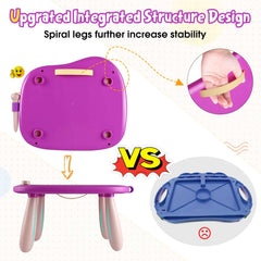 Smasiagon non-toxic ABS plastic emphasizes safe toddler play